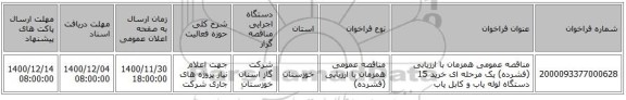 مناقصه، مناقصه عمومی همزمان با ارزیابی (فشرده) یک مرحله ای خرید 15 دستگاه لوله یاب ، سامانه تدارکات الکترونیکی دولت