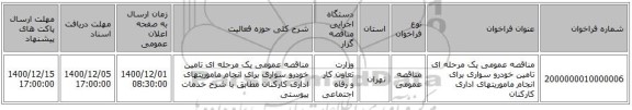 مناقصه عمومی یک مرحله ای تامین خودرو سواری برای انجام ماموریتهای اداری کارکنان