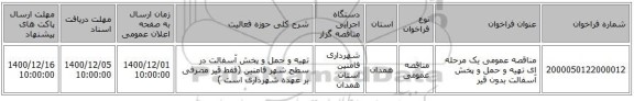 مناقصه عمومی یک مرحله ای تهیه و حمل و پخش آسفالت بدون قیر 