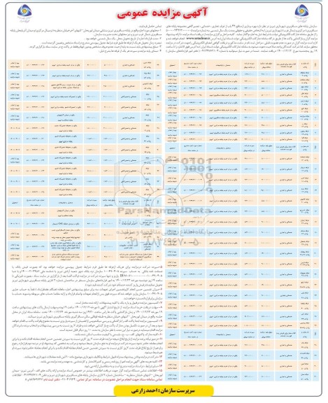 مزایده بهره برداری از منافع 49 باب از غرفه تجاری، خدماتی، تعمیرگاهی