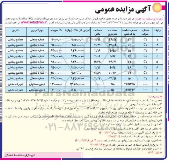 مزایده عمومی  فروش مغازه صنعتی مجتمع بهشتی و...