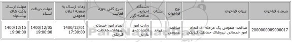 مناقصه عمومی یک مرحله ای انجام امور خدماتی نیروهای حفاظت فیزیکی 