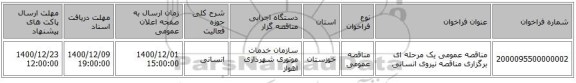 مناقصه عمومی یک مرحله ای برگزاری مناقصه نیروی انسانی 