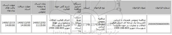 مناقصه عمومی همزمان با ارزیابی (فشرده) یک مرحله ای اجرای فعالیت اتفاقات و عملیات در حوزه مدیریت شهرستان مهریز-603-166-1400