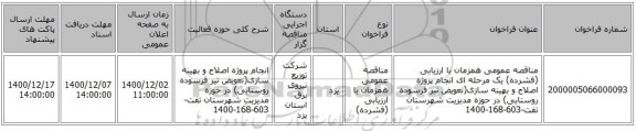 مناقصه عمومی همزمان با ارزیابی (فشرده) یک مرحله ای انجام پروژه اصلاح و بهینه سازی(تعویض تیر فرسوده روستایی) در حوزه مدیریت شهرستان تفت-603-168-1400