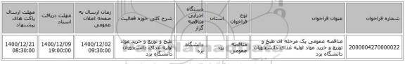 مناقصه عمومی یک مرحله ای طبخ و توزیع و خرید مواد اولیه غذای دانشجویان دانشگاه یزد 