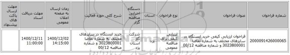 فراخوان ارزیابی کیفی خرید ایستگاه در سایزهای مختلف به شماره تقاضا 3023800001 و شماره مناقصه 00/12