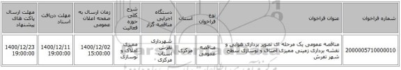 مناقصه عمومی یک مرحله ای تصویر برداری هوایی و نقشه برداری زمینی ممیزی اصناف و نوسازی سطح شهر تفرش 