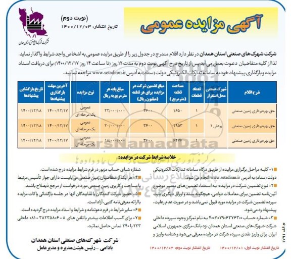 مزایده حق بهره برداری زمین صنعتی - نوبت دوم