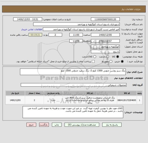 استعلام رنگ سبز روشن جنوبی 1500 کیلو 2- رنگ سفید جدولی 1500 کیلو