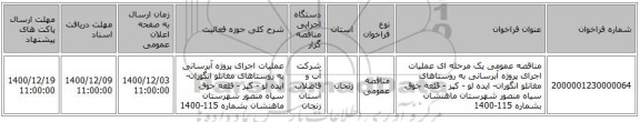 مناقصه عمومی یک مرحله ای عملیات اجرای پروژه آبرسانی به روستاهای مغانلو انگوران- ایده لو - کپز - قلعه جوق سیاه منصور شهرستان ماهنشان بشماره 115-1400