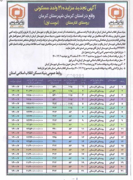 تجدید مزایده، تجدید مزایده فروش 21 واحد مسکونی 