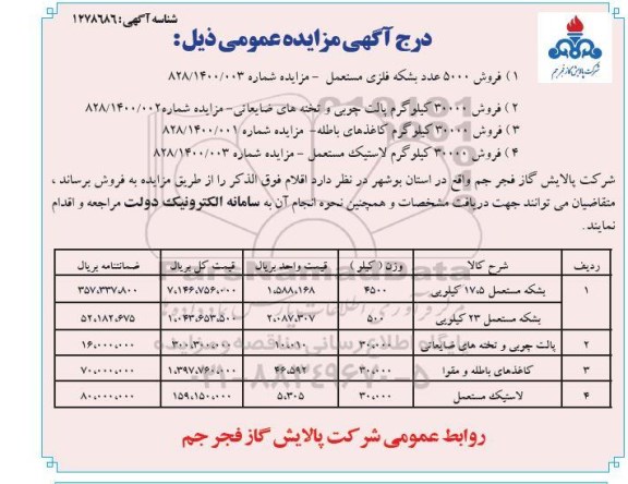 مزایده فروش 5000 عدد بشکه فلزی مستعمل ...