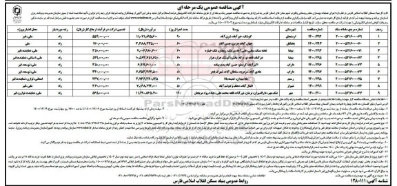 مناقصه بهسازی معابر روستایی نوبت دوم 