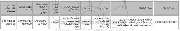 مناقصه عمومی همزمان با ارزیابی (فشرده) یک مرحله ای تنظیف شهری و رفع سد معبر ناحیه یک منطقه ثامن