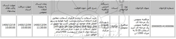 مناقصه عمومی یک مرحله ای مناقصه عمومی یک مرحله ای خرید آسفالت 19-0  به میزان 1300 تن 