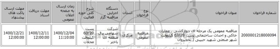 مناقصه عمومی یک مرحله ای دیوارکشی ، عملیات خاکی  و احداث ساختمانی  پست 63/20 کیلوولت  شهر صنعتی  شهید حبیبی ( نخجیروان