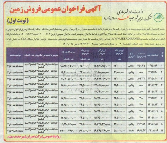 فراخوان عمومی فروش زمین