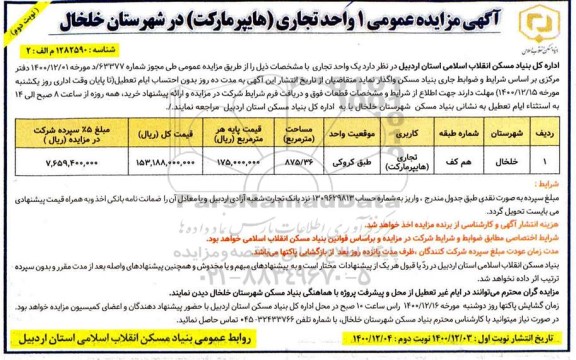 مزایده، مزایده 1 واحد تجاری (هایپرمارکت)- نوبت دوم 