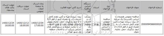 مناقصه عمومی همزمان با ارزیابی (فشرده) یک مرحله ای برون سپاری تهیه و تأمین لوازم کامل انشعاب آب به همراه کنتور از قطر 0.5 تا 2 اینچ، بارگیری، حمل، تخلیه، تحوی