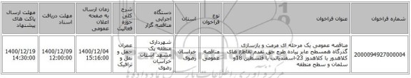 مناقصه عمومی یک مرحله ای مرمت و بازسازی گذرگاه همسطح عابر پیاده طرح حق تقدم تقاطع های کلاهدور با کلاهدوز 23-اسفندیاتب با فلسطین 18و سلمان و سطح منطقه 