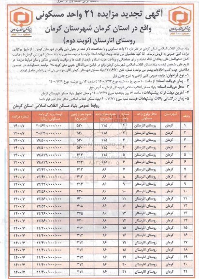 مزایده فروش 21 واحد مسکونی تجدید نوبت دوم 