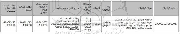 مناقصه عمومی یک مرحله ای عملیات اجرای پروژه آبرسانی به روستاهای مجتمع پسکوهان شهرستان خدابنده بشماره مناقصه 120-1400َ