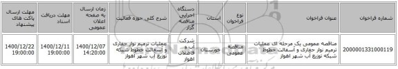 مناقصه عمومی یک مرحله ای عملیات ترمیم نوار حفاری و آسفالت خطوط شبکه توزیع آب شهر اهواز