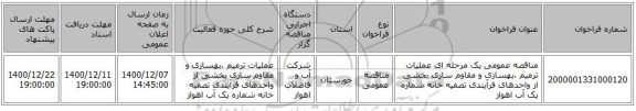 مناقصه عمومی یک مرحله ای عملیات ترمیم ،بهسازی و مقاوم سازی بخشی از واحدهای فرآیندی تصفیه خانه شماره یک آب اهواز