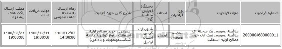 مناقصه عمومی یک مرحله ای مناقصه عمومی نوبت اول خرید مصالح اولیه اسفالت