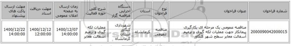 مناقصه عمومی یک مرحله ای بکارگیری پیمانکار جهت عملیات لکه گیری و ترمیم آسفالت معابر سطح شهر کنگاور