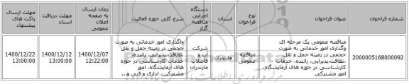 مناقصه عمومی یک مرحله ای وگذاری امور خدماتی به صورت حجمی در زمینه حمل و نقل ،نظافت،پذیرایی، راننده، خدمات کارشناسی  در حوزه های آزمایشگاه، امور مشترکی