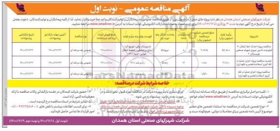 مناقصه ، مناقصه پروژه احداث خط انتقال 20 کیلوولت تامین نیروی ....