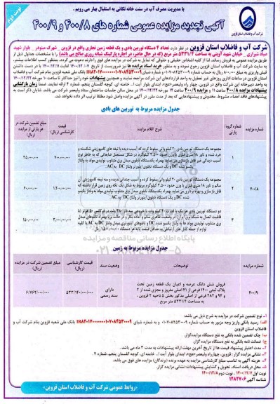 تجدید مزایده تعداد 4 دستگاه توربین بادی و یک قطعه زمین تجاری - نوبت دوم 