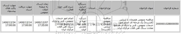 مناقصه عمومی همزمان با ارزیابی (فشرده) یک مرحله ای انجام امور خدمات عمومی، فنی و اداری در مجتمع معادن سنگ آهن فلات مرکزی ایران