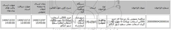 مناقصه عمومی یک مرحله ای خرید 500تن آسفالت توپکا12-0 جهت لکه گیری آسفالت معابر سطح شهر کنگاور