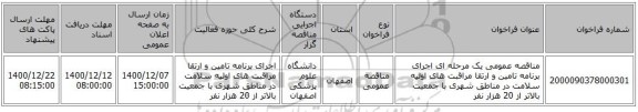 مناقصه عمومی یک مرحله ای اجرای برنامه تامین و ارتقا مراقبت های اولیه سلامت در مناطق شهری با جمعیت بالاتر از 20 هزار نفر 