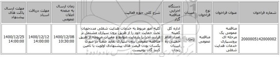 مناقصه عمومی یک مرحله ای  برونسپاری خدمات هدایت شغلی 