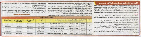 مزایده،مزایده فروش 3 قطعه زمین با کاربری مسکونی و 2 قطعه کاربری تجاری