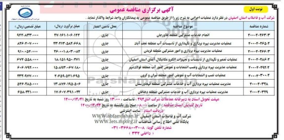 مناقصه، مناقصه عمومی انجام خدمات مشترکین منطقه فلاورجان 	....