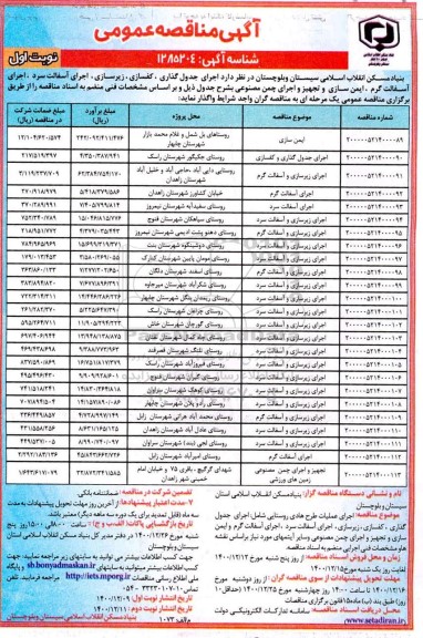 مناقصه ایمن سازی....