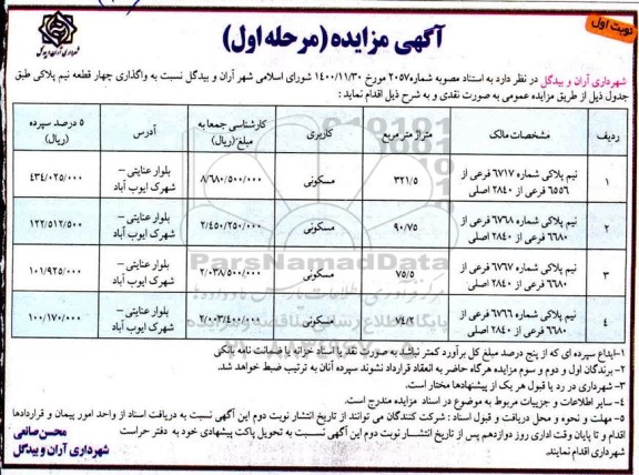 مزایده، مزایده واگذاری چهار قطعه نیم پلاکی با کاربری مسکونی 