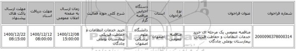 مناقصه عمومی یک مرحله ای خرید خدمات انتظامات و حفاظت فیزیکی بیمارستان بوعلی چادگان