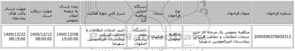 مناقصه عمومی یک مرحله ای خرید خدمات انتظامات و حفاظت فیزیکی بیمارستان امیرالمومنین شهرضا