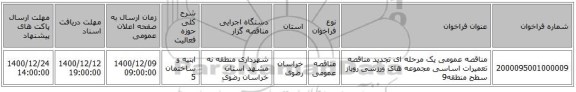 مناقصه عمومی یک مرحله ای تجدید مناقصه تعمیرات اساسی مجموعه های ورزشی روباز سطح منطقه9