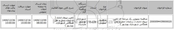 مناقصه عمومی یک مرحله ای تامین نیروی اداری ( سازمان حمل و نقل همگانی شهرداری بهشهر ) 