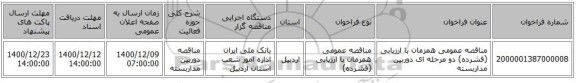 مناقصه عمومی همزمان با ارزیابی (فشرده) دو مرحله ای دوربین مداربسته