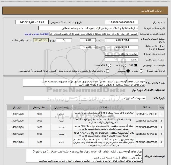 استعلام خرید نهال های گوجه سبز ، آلبالو ، بادام ، آلو و توت ژاپنی تمامی نهال ها پیوندی و ریشه لخت 
نهال های خراسان شمالی و رضوی ، البرز و تهران مورد تایید