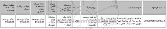 مناقصه عمومی همزمان با ارزیابی (فشرده) یک مرحله ای مناقصه تهیه و نصب و گارانتی دوربین های بانک ملی شعب استان ایلام