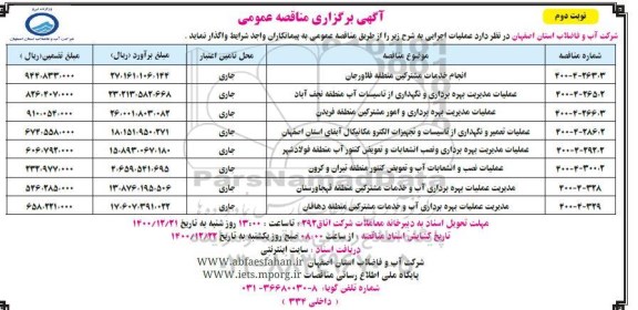 مناقصه، مناقصه عمومی انجام خدمات مشترکین منطقه فلاورجان 	....